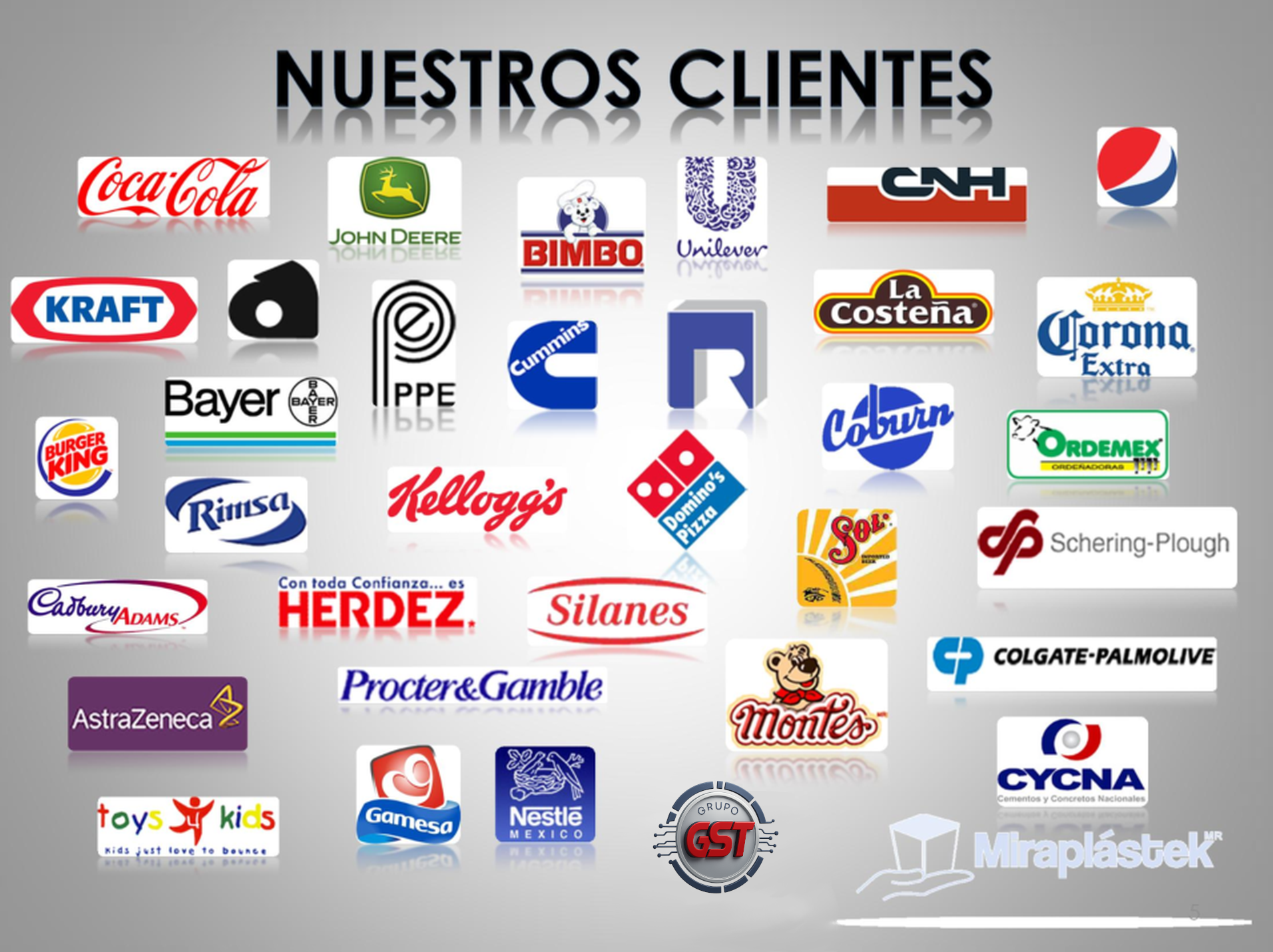 Clientes Miraplastek